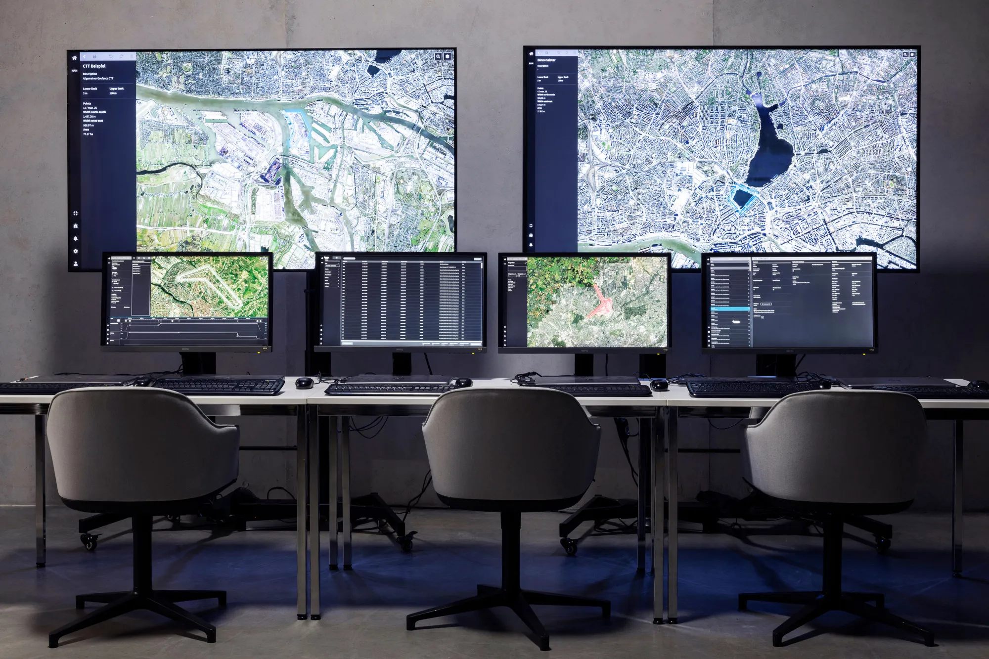 Integrated Control Center